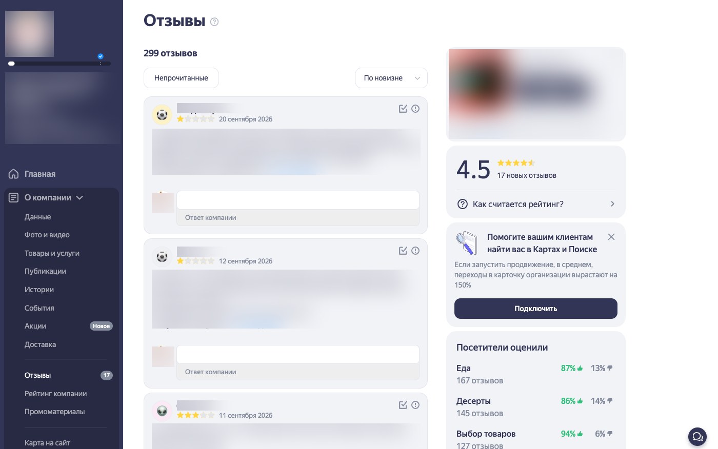 Раздел «Отзывы» в кабинете Яндекс Бизнеса: фильтр «Непрочитанные», сортировка «По новизне», отзывы с оценкой 1 и поле «Ответ компании» под каждым